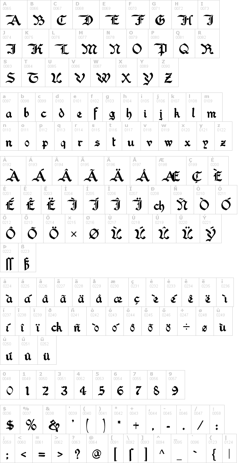 Lettere dell'alfabeto del font washington-text con le quali è possibile realizzare adesivi prespaziati