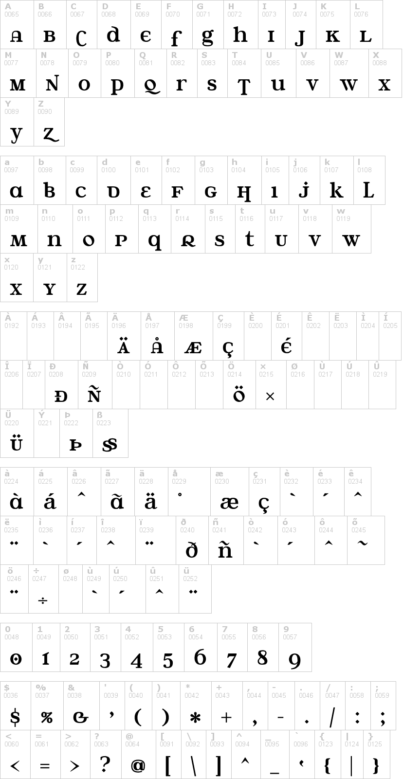 Lettere dell'alfabeto del font water-street-detour con le quali è possibile realizzare adesivi prespaziati
