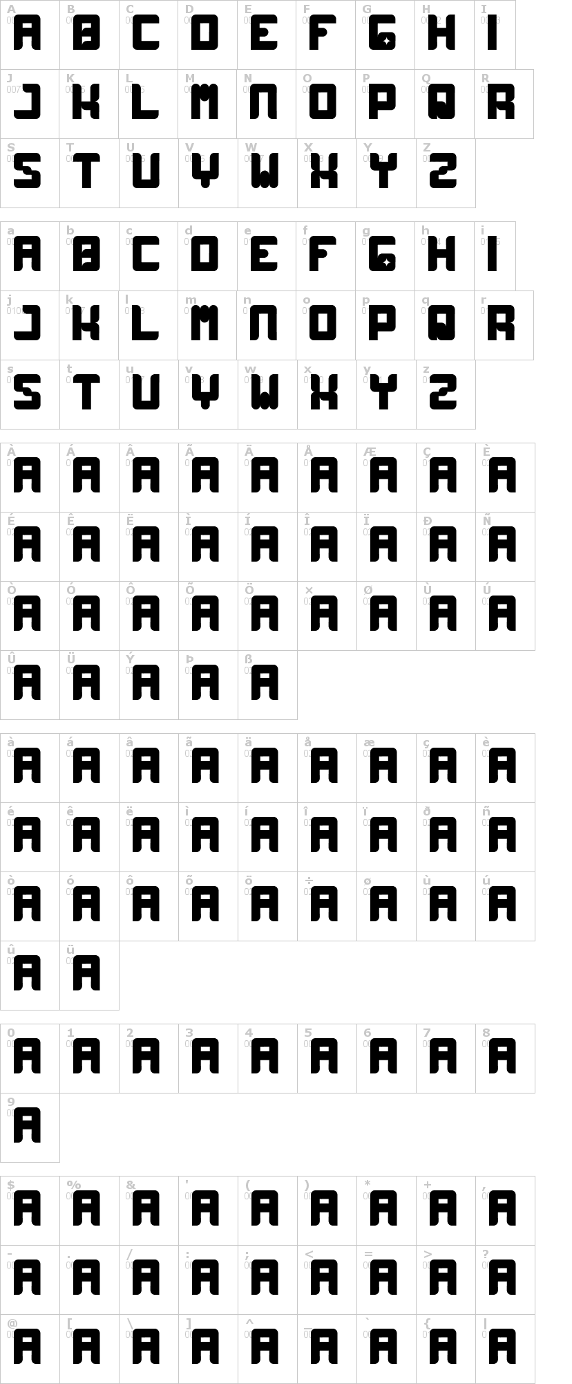 Lettere dell'alfabeto del font wayner-8088 con le quali è possibile realizzare adesivi prespaziati