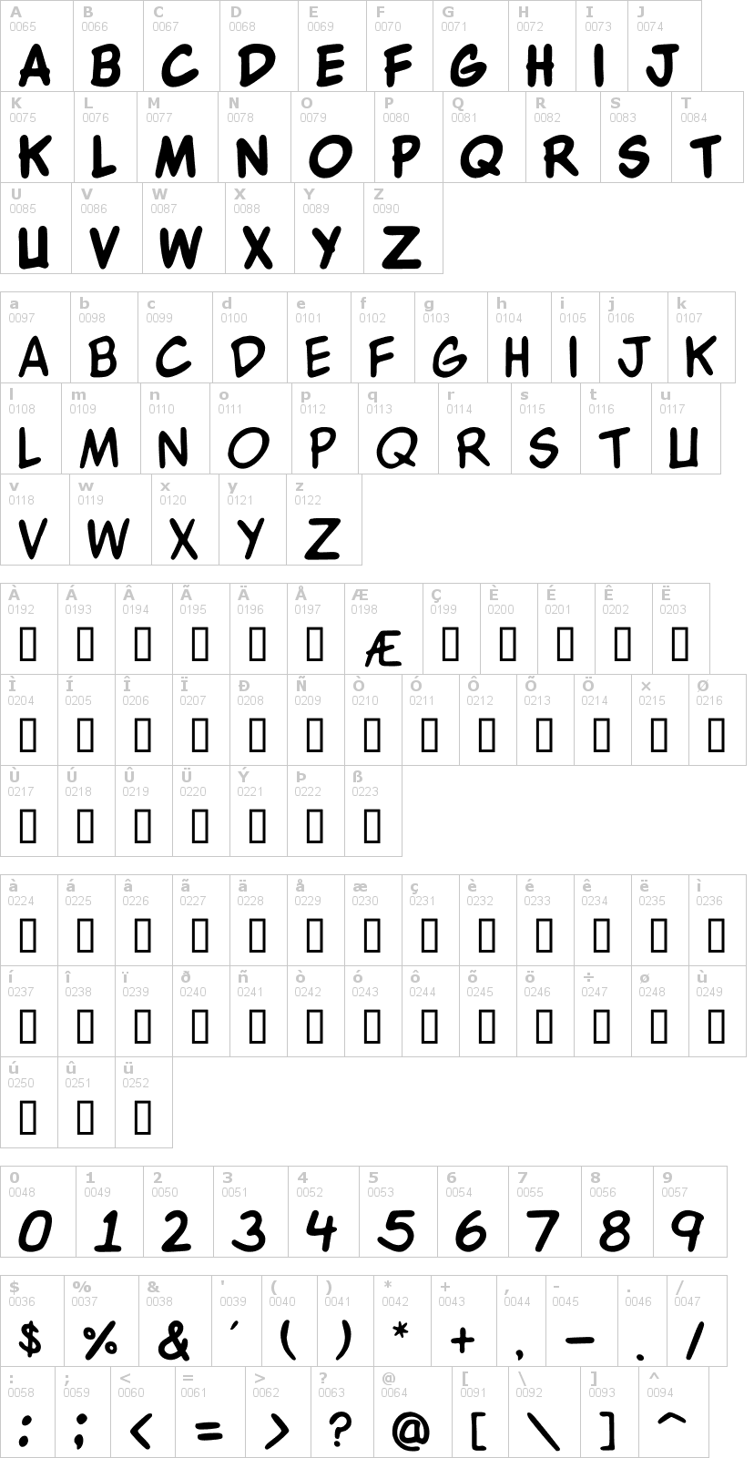 Lettere dell'alfabeto del font wbx-komik con le quali è possibile realizzare adesivi prespaziati