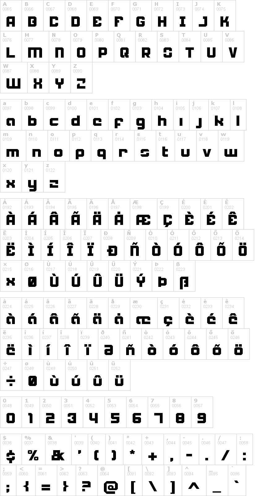 Lettere dell'alfabeto del font weaponeer con le quali è possibile realizzare adesivi prespaziati