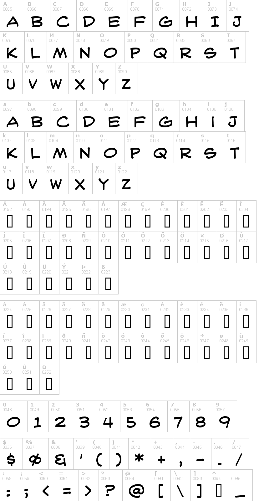 Lettere dell'alfabeto del font webletterer-bb con le quali è possibile realizzare adesivi prespaziati