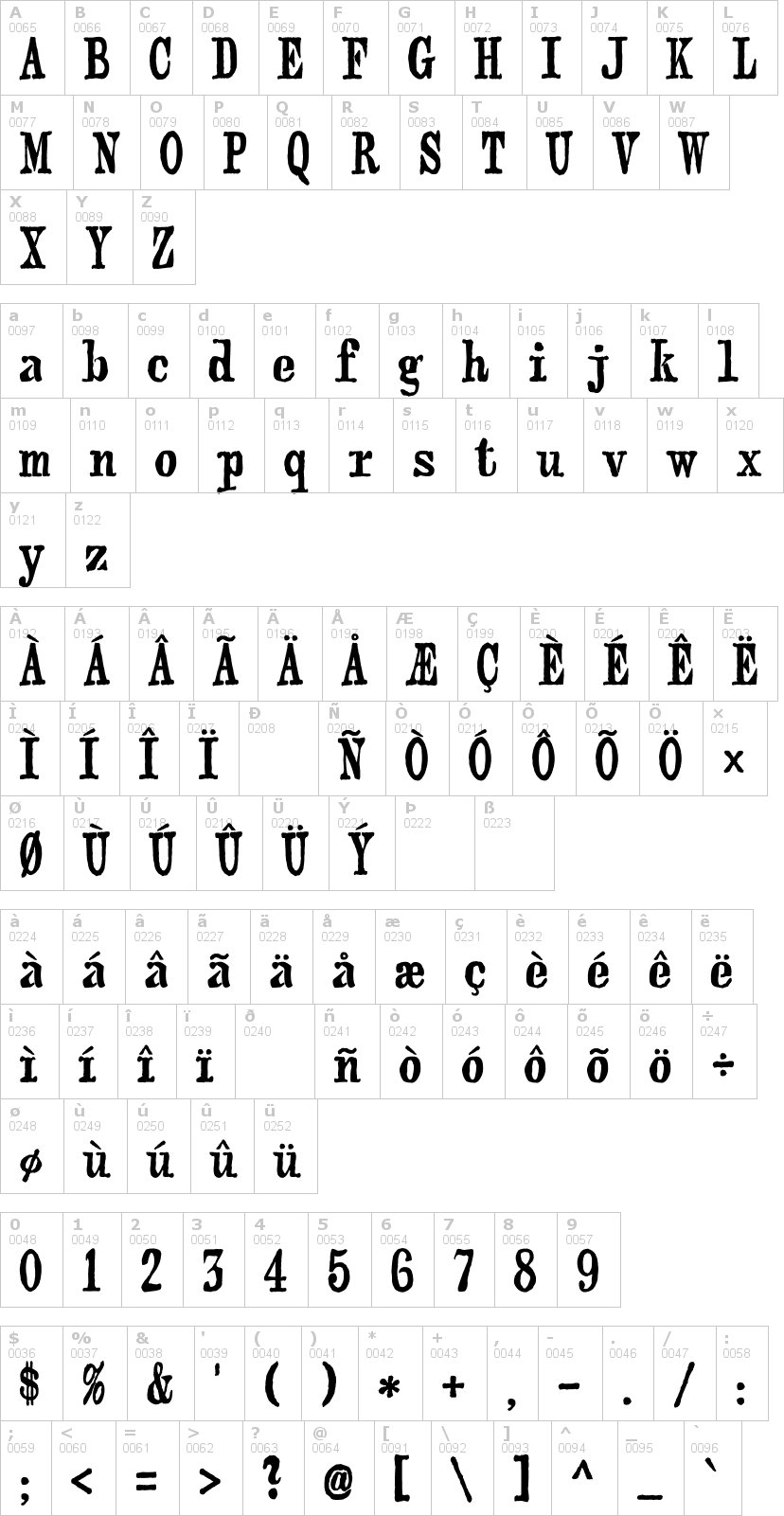 Lettere dell'alfabeto del font webster con le quali è possibile realizzare adesivi prespaziati