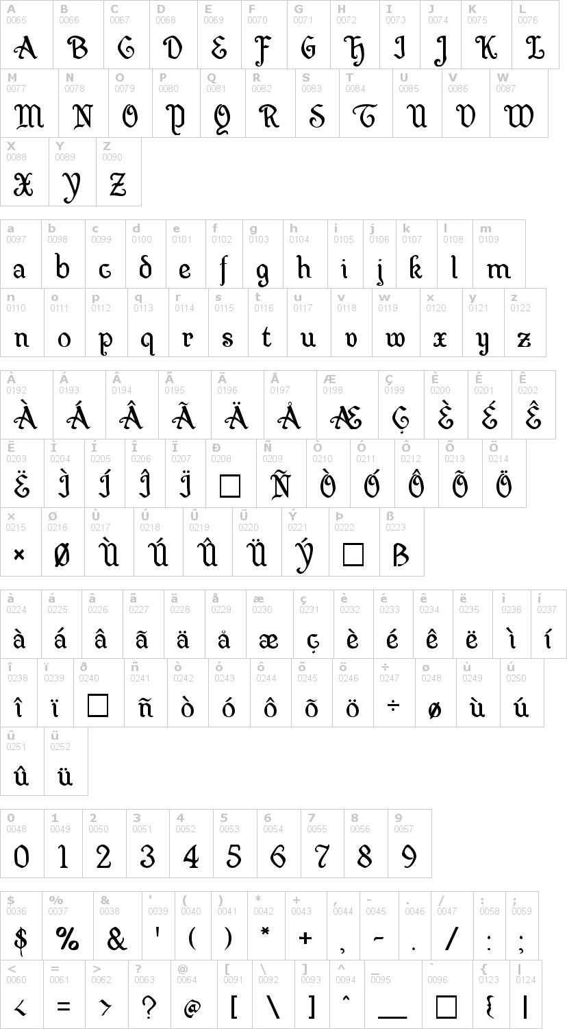 Lettere dell'alfabeto del font wellsley con le quali è possibile realizzare adesivi prespaziati