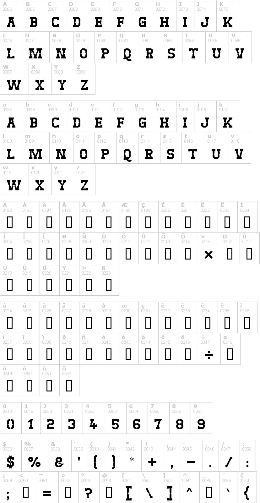 Lettere dell'alfabeto del font west-test con le quali è possibile realizzare adesivi prespaziati