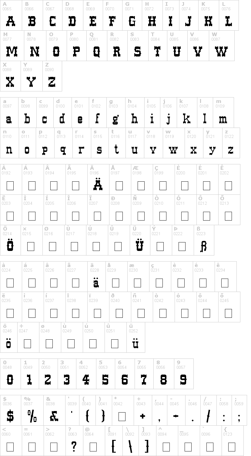 Lettere dell'alfabeto del font western con le quali è possibile realizzare adesivi prespaziati