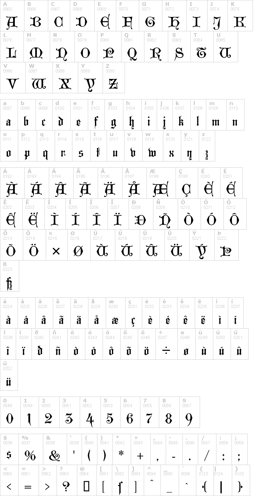 Lettere dell'alfabeto del font westminstergotisch con le quali è possibile realizzare adesivi prespaziati