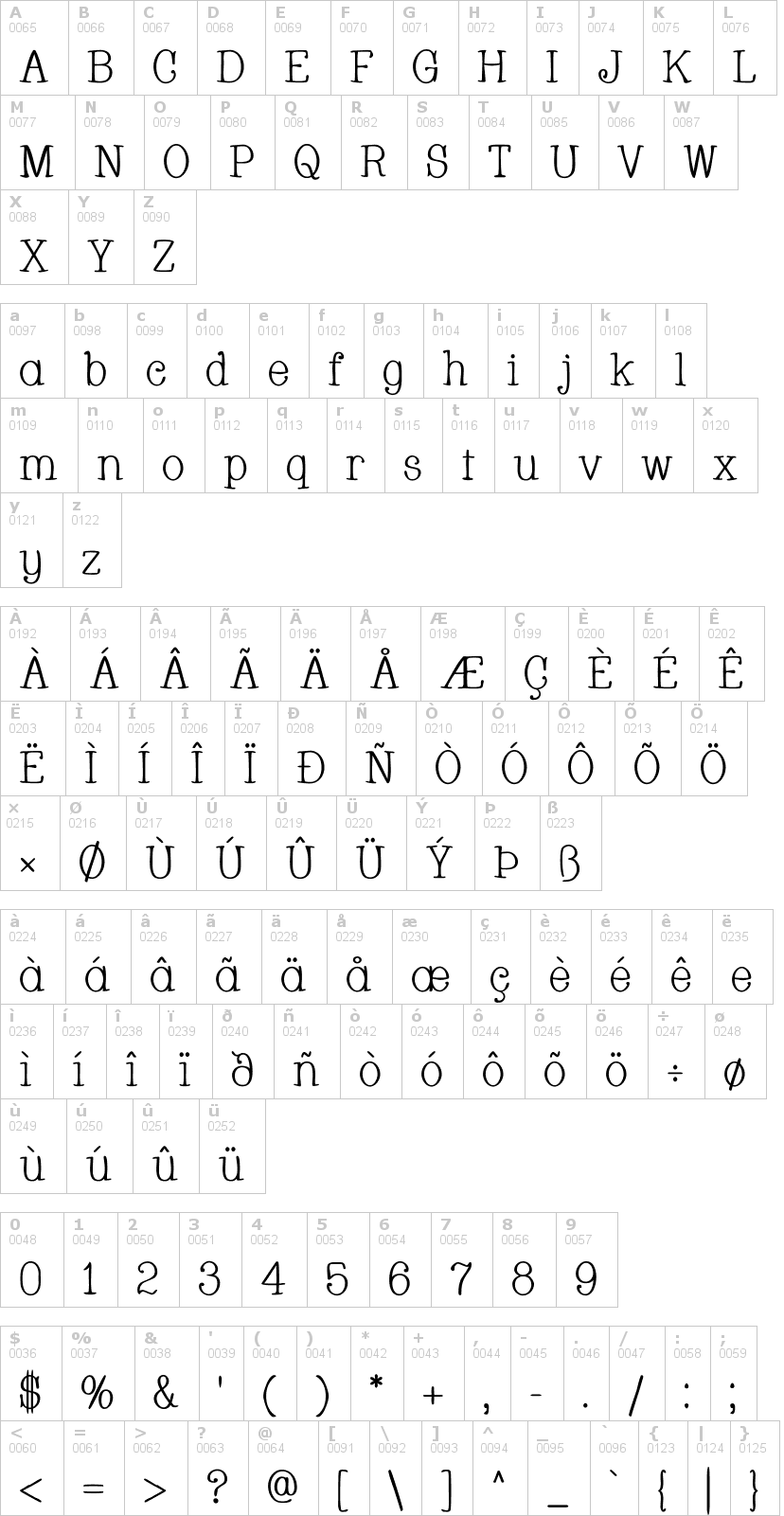 Lettere dell'alfabeto del font whackadoo con le quali è possibile realizzare adesivi prespaziati