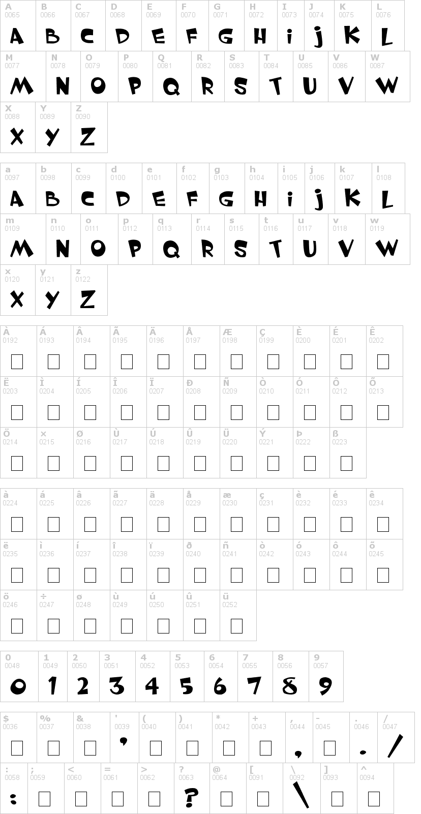 Lettere dell'alfabeto del font whimsy con le quali è possibile realizzare adesivi prespaziati