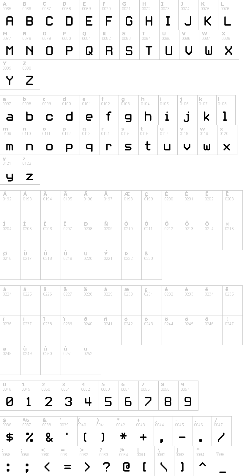 Lettere dell'alfabeto del font white-rabbit con le quali è possibile realizzare adesivi prespaziati