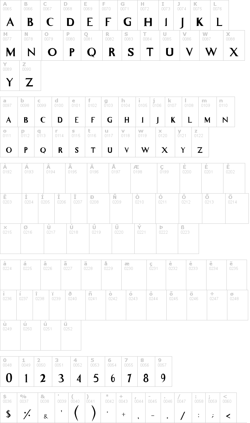 Lettere dell'alfabeto del font whitelighter con le quali è possibile realizzare adesivi prespaziati