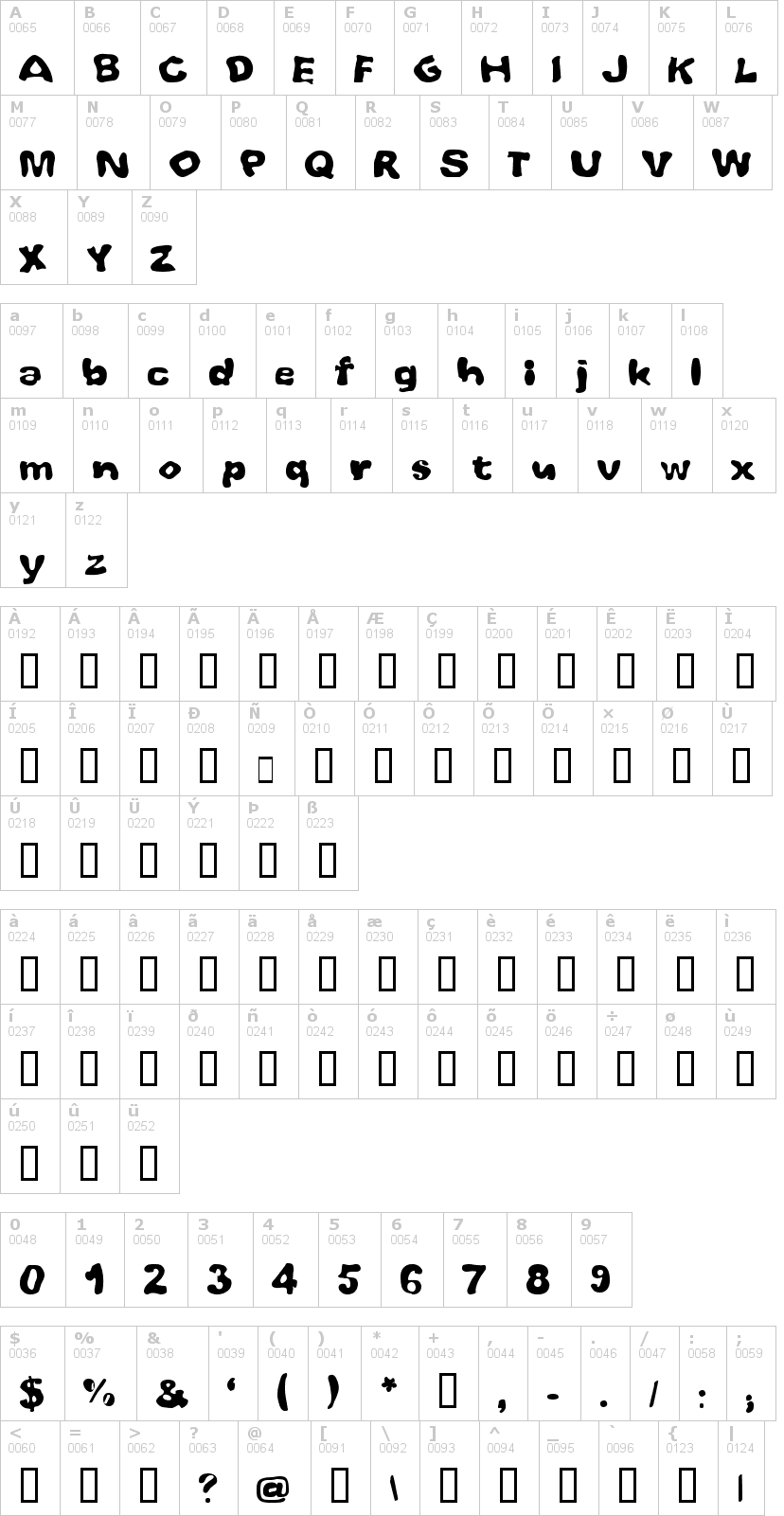 Lettere dell'alfabeto del font whoobub con le quali è possibile realizzare adesivi prespaziati