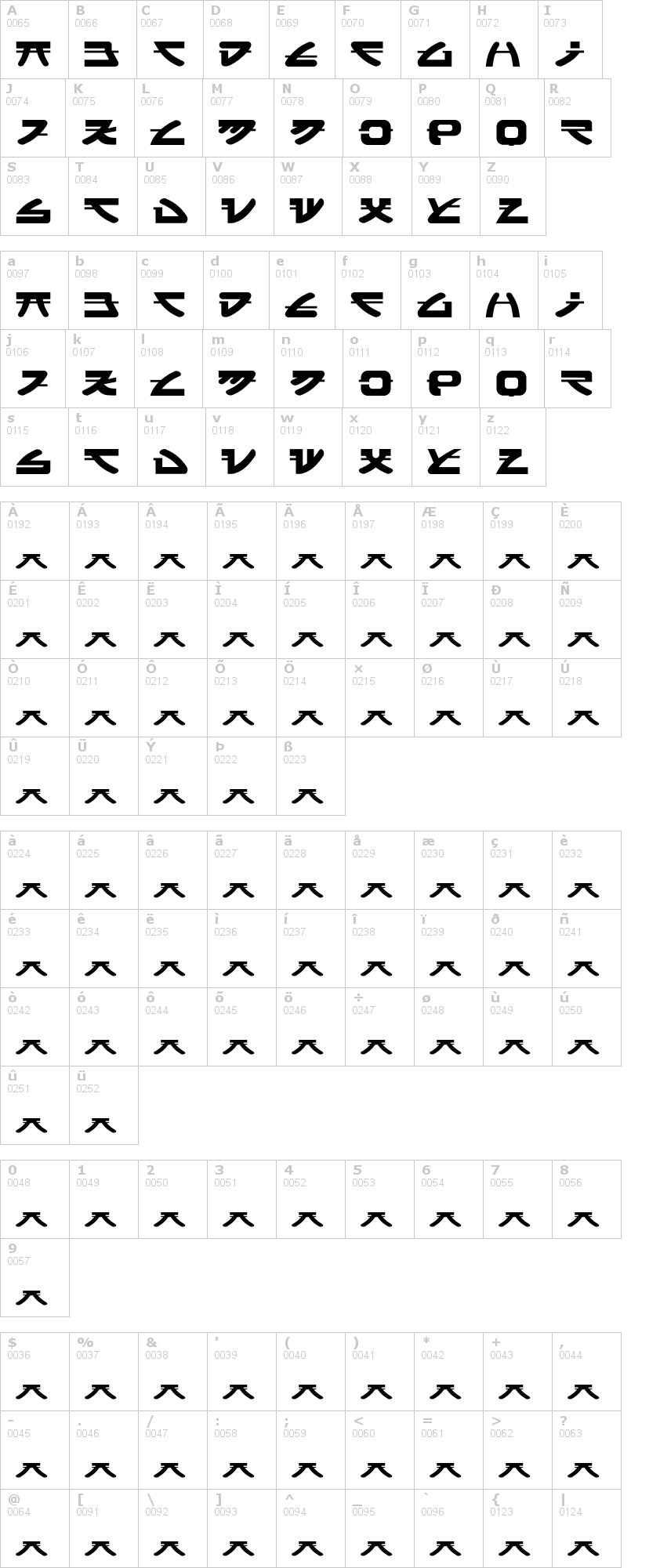 Lettere dell'alfabeto del font widznipp-1 con le quali è possibile realizzare adesivi prespaziati