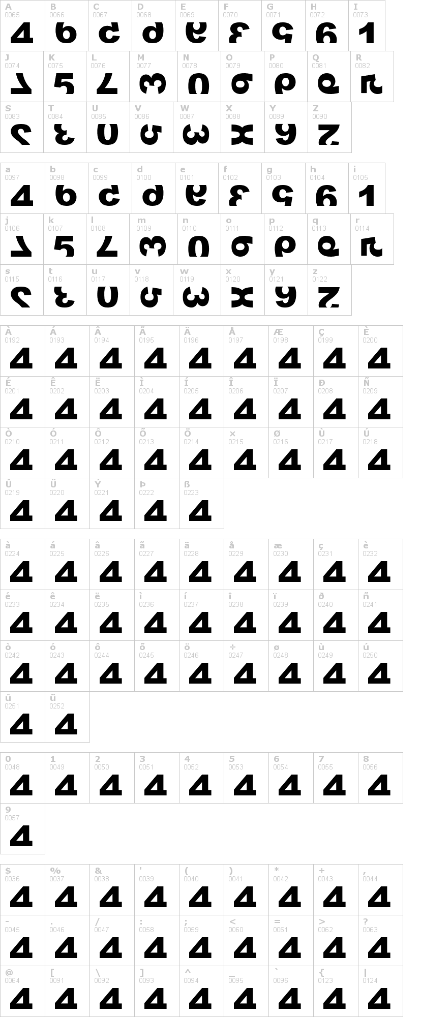 Lettere dell'alfabeto del font widznumber-text-1 con le quali è possibile realizzare adesivi prespaziati