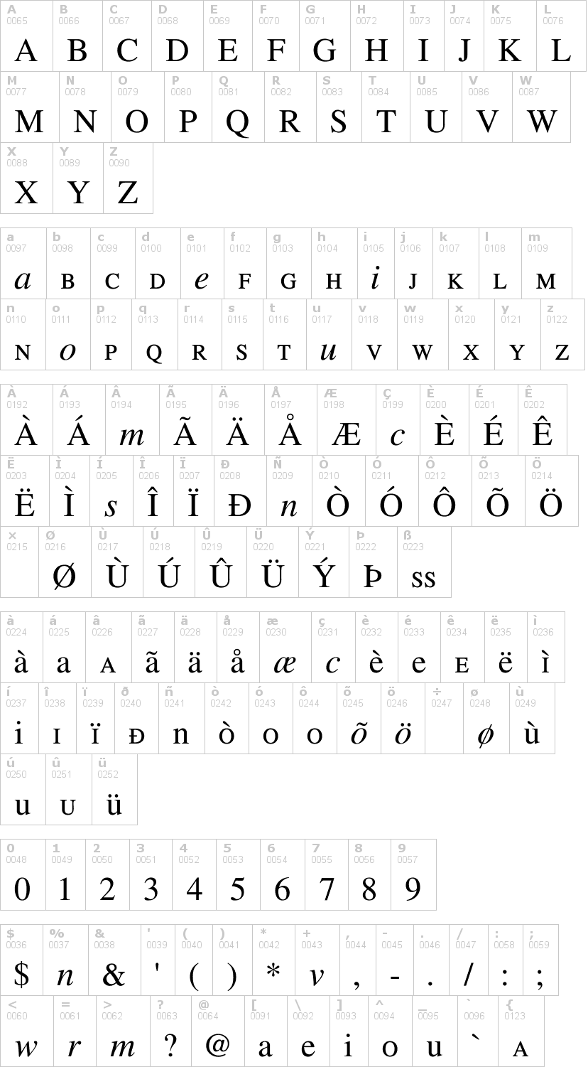 Lettere dell'alfabeto del font will-grace con le quali è possibile realizzare adesivi prespaziati