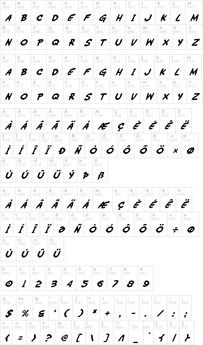 Lettere dell'alfabeto del font wimp-out con le quali è possibile realizzare adesivi prespaziati