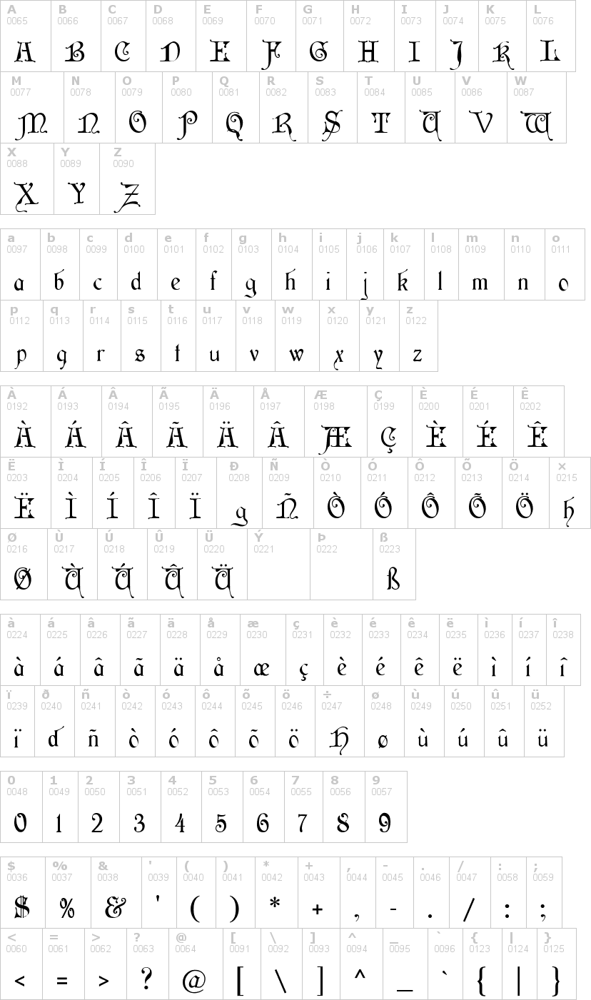 Lettere dell'alfabeto del font wishmf con le quali è possibile realizzare adesivi prespaziati