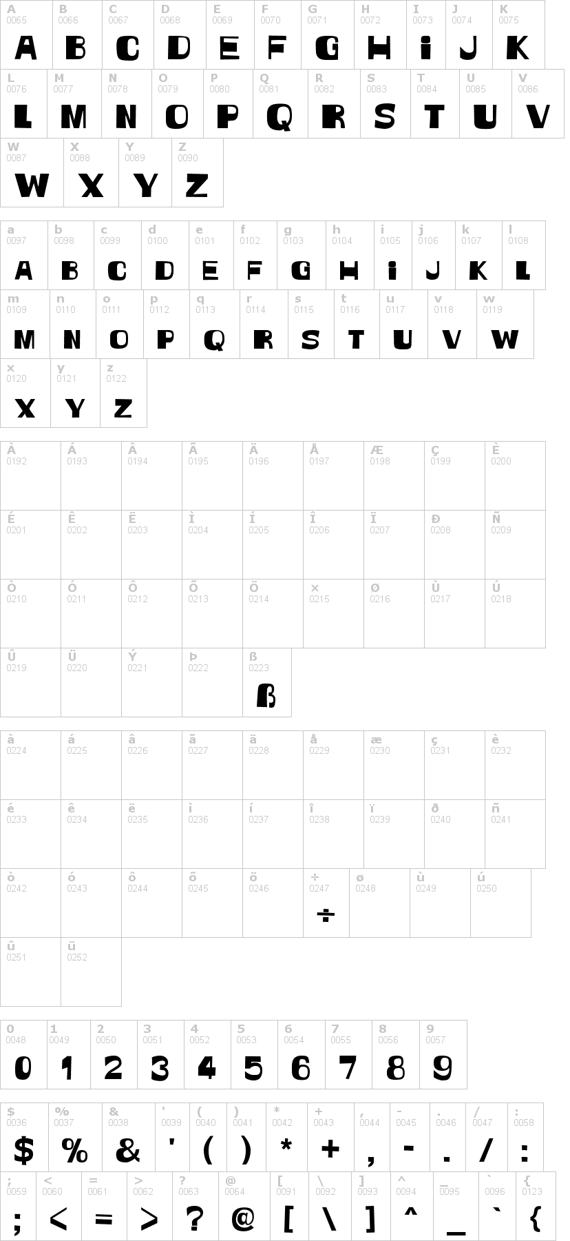 Lettere dell'alfabeto del font witless con le quali è possibile realizzare adesivi prespaziati