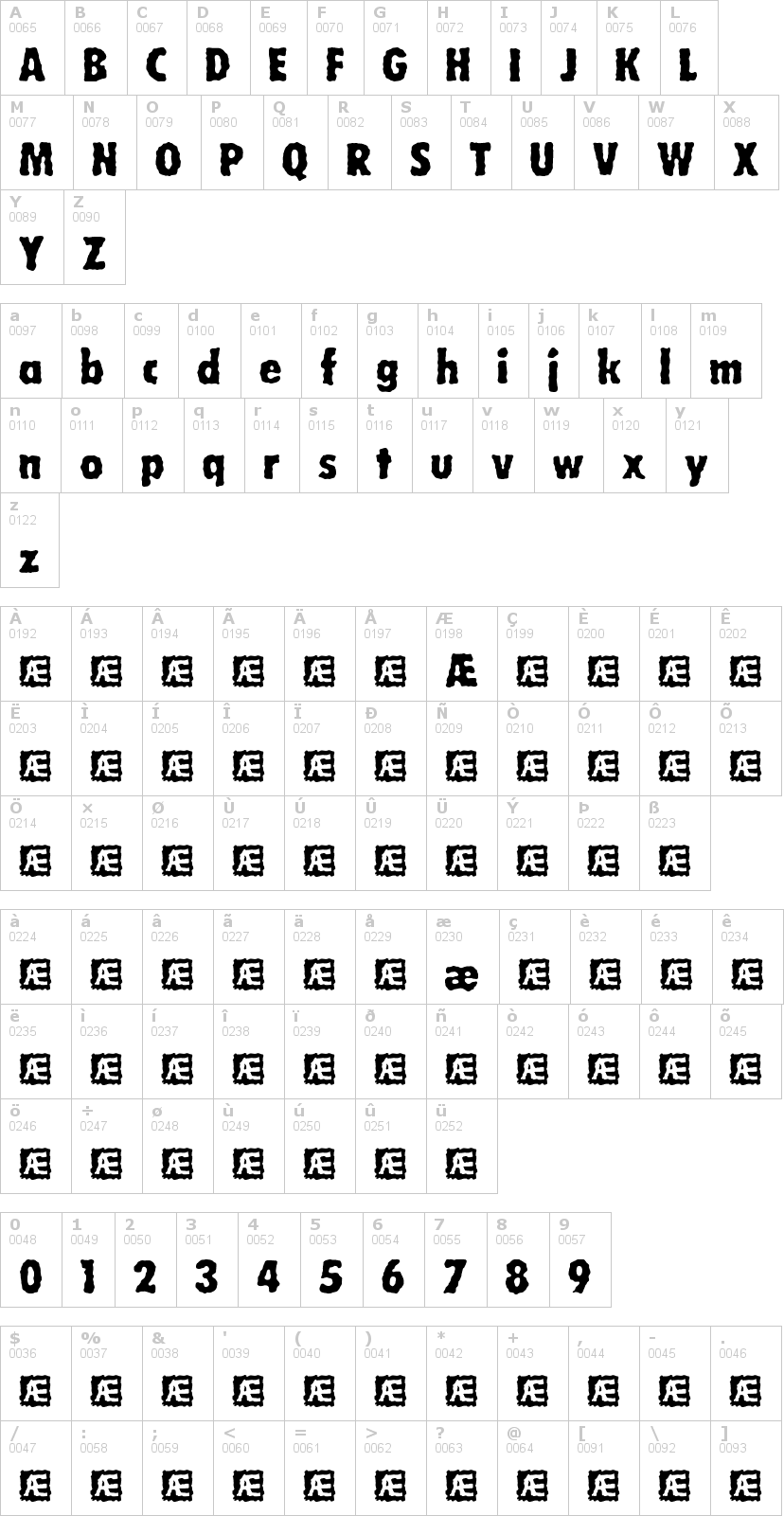 Lettere dell'alfabeto del font wobbly-brk con le quali è possibile realizzare adesivi prespaziati
