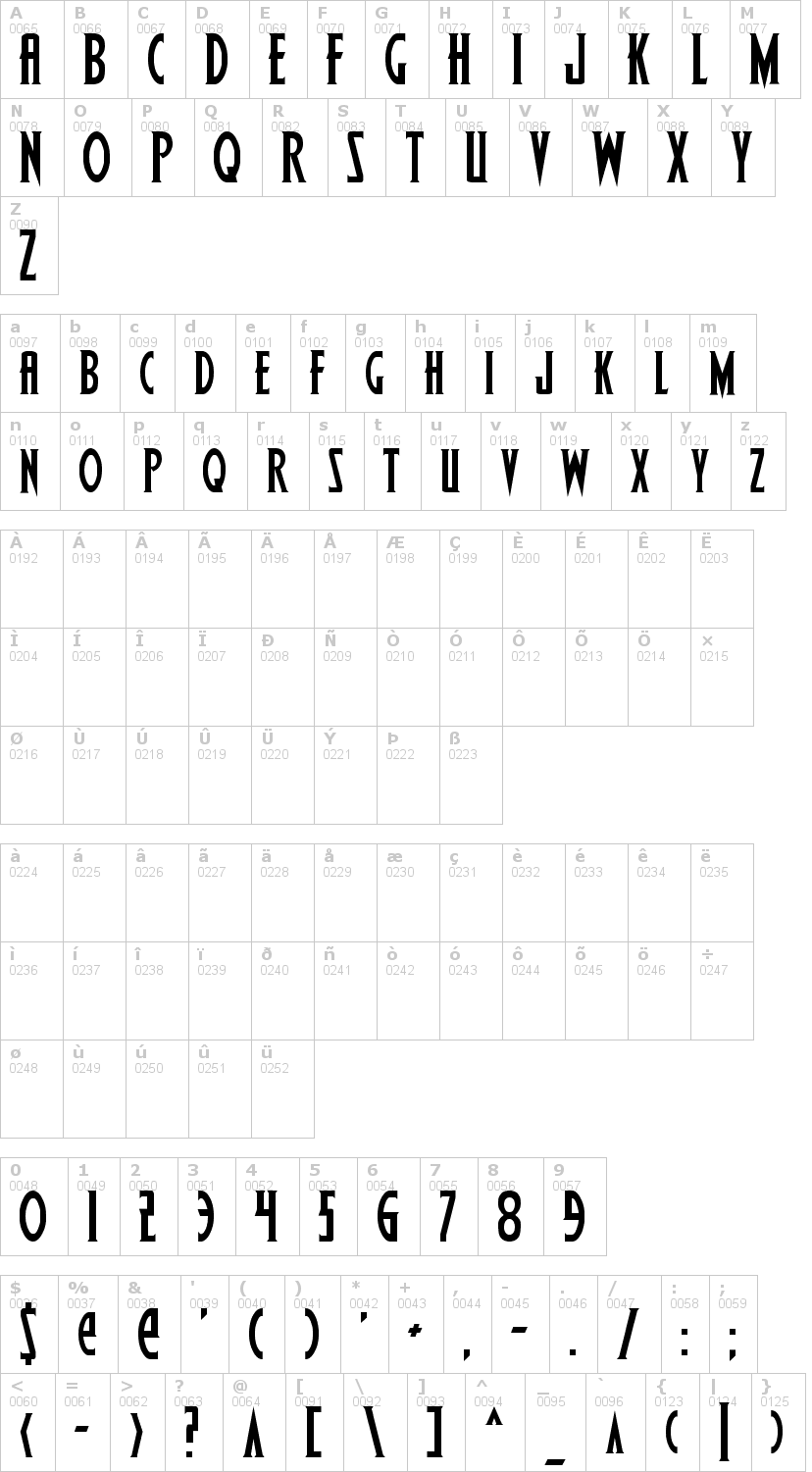 Lettere dell'alfabeto del font wolverine con le quali è possibile realizzare adesivi prespaziati