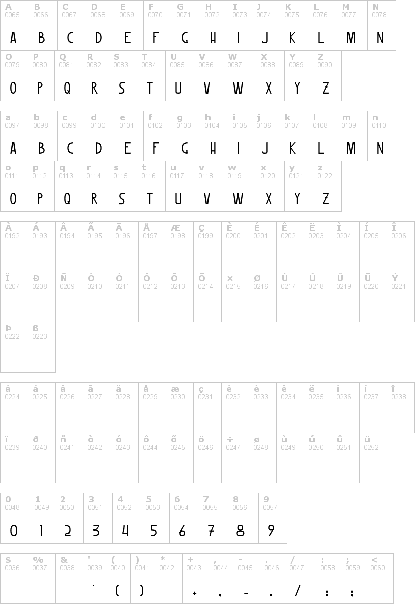 Lettere dell'alfabeto del font woomble con le quali è possibile realizzare adesivi prespaziati