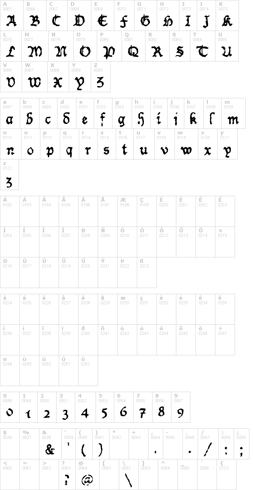 Lettere dell'alfabeto del font worn-manuscript-rou con le quali è possibile realizzare adesivi prespaziati