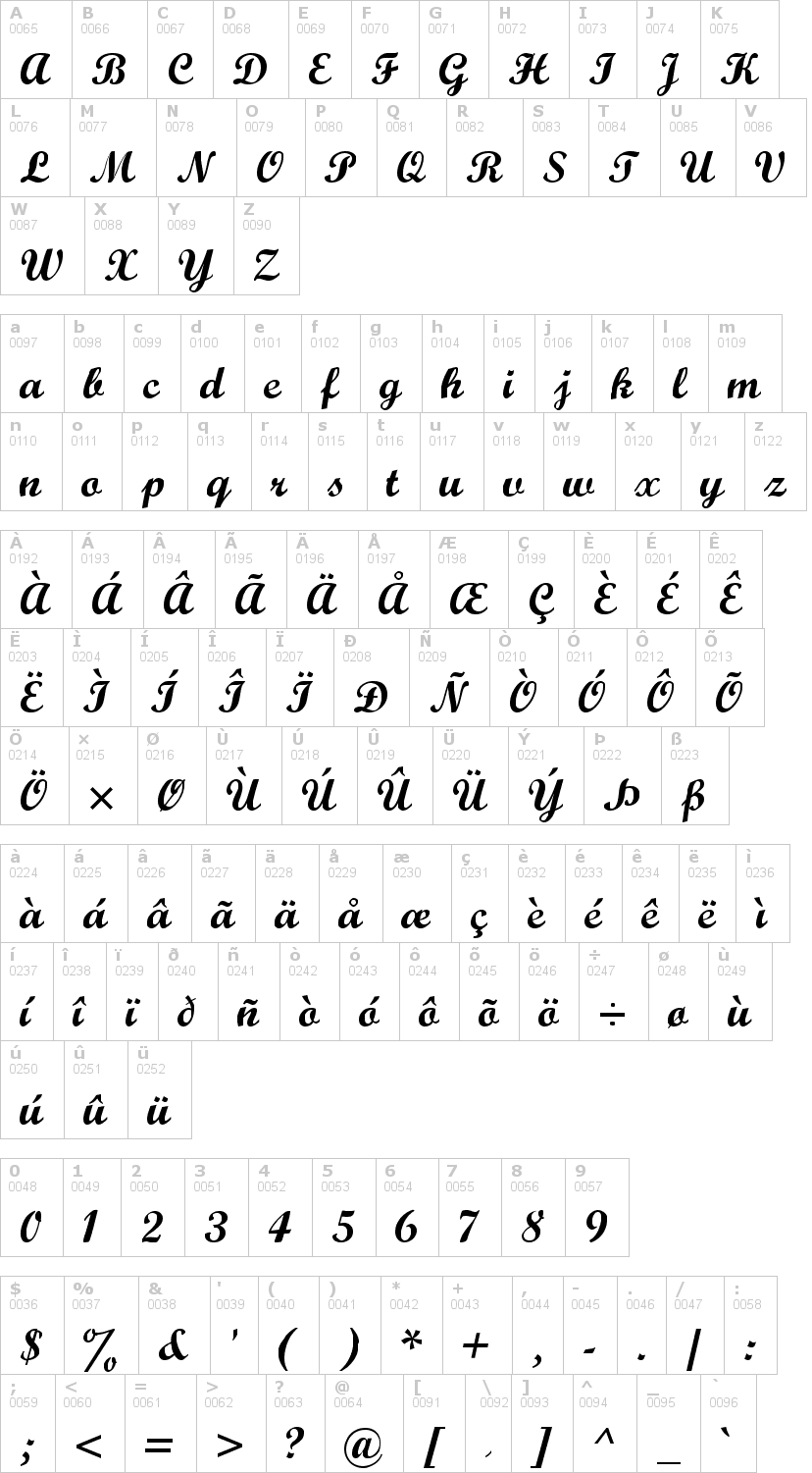 Lettere dell'alfabeto del font wrexham con le quali è possibile realizzare adesivi prespaziati