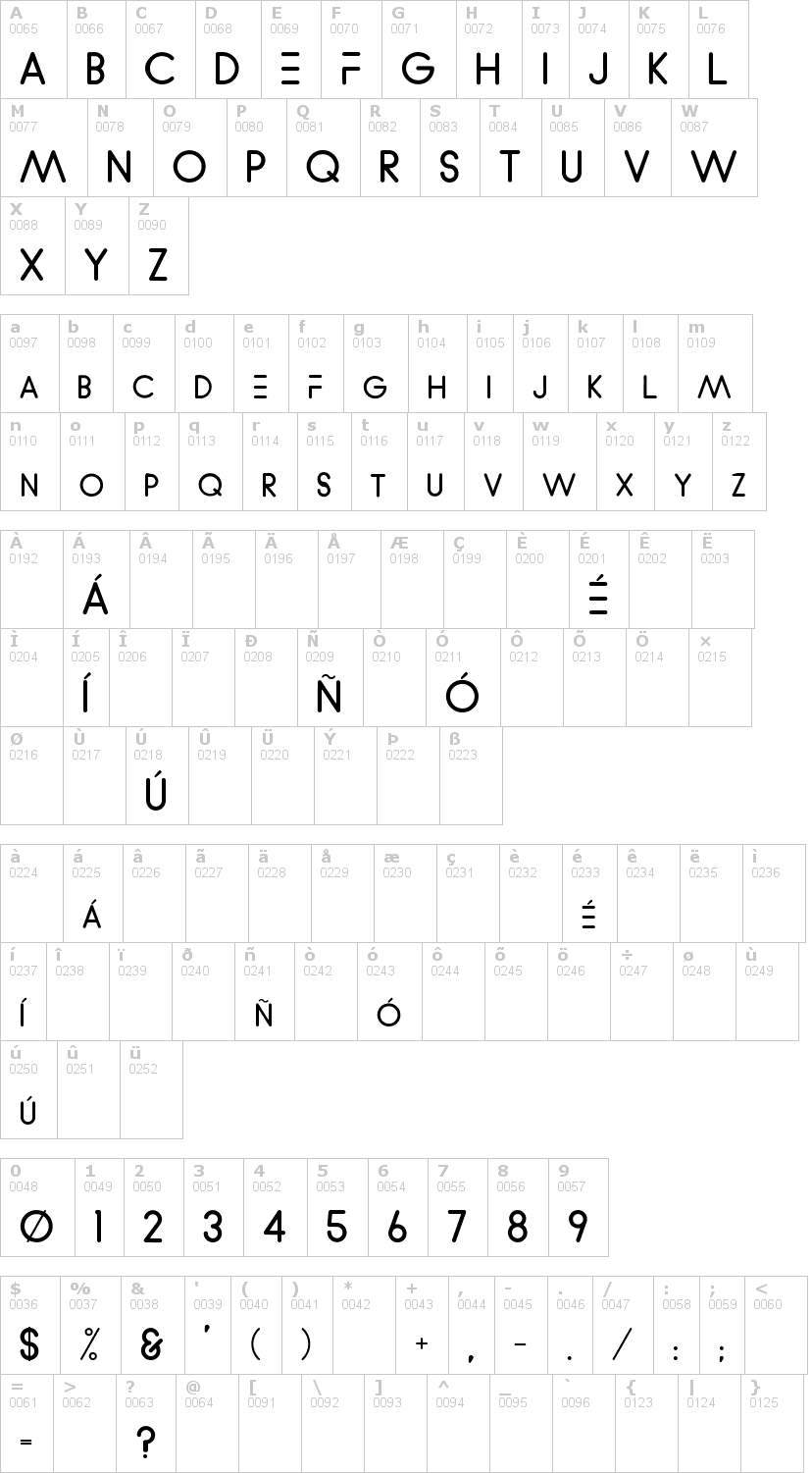 Lettere dell'alfabeto del font wvelez-logofont con le quali è possibile realizzare adesivi prespaziati