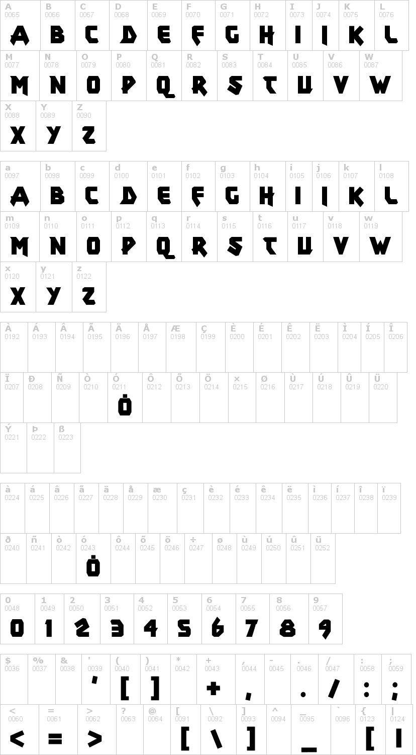 Lettere dell'alfabeto del font xar con le quali è possibile realizzare adesivi prespaziati