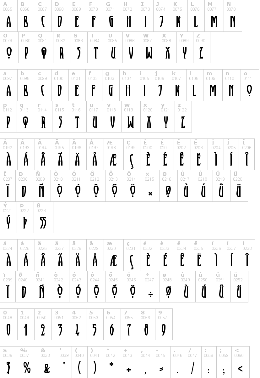 Lettere dell'alfabeto del font xayax con le quali è possibile realizzare adesivi prespaziati