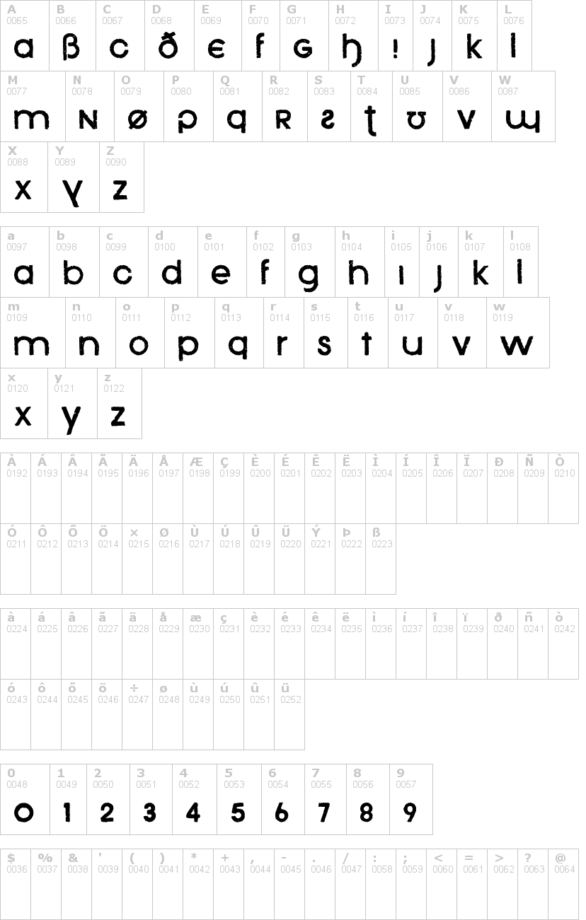 Lettere dell'alfabeto del font xenophone con le quali è possibile realizzare adesivi prespaziati