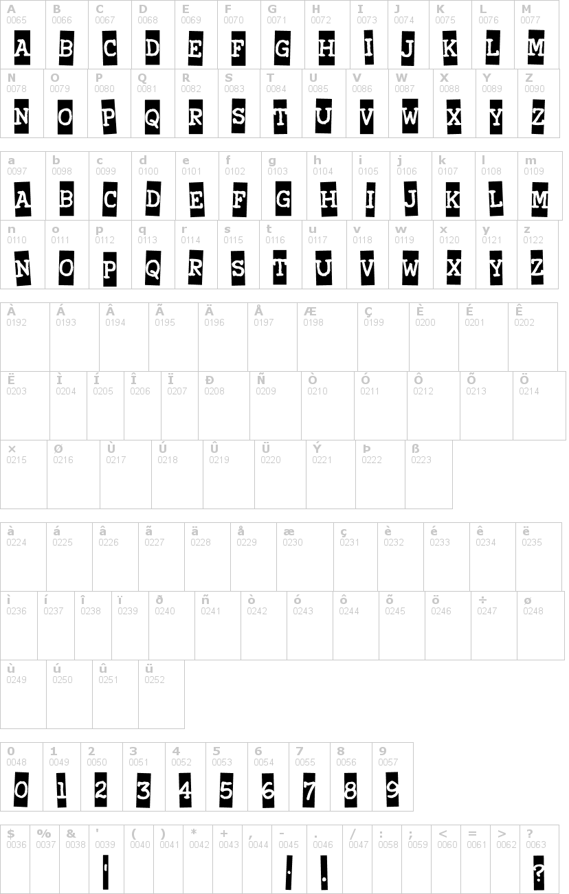 Lettere dell'alfabeto del font xerography con le quali è possibile realizzare adesivi prespaziati