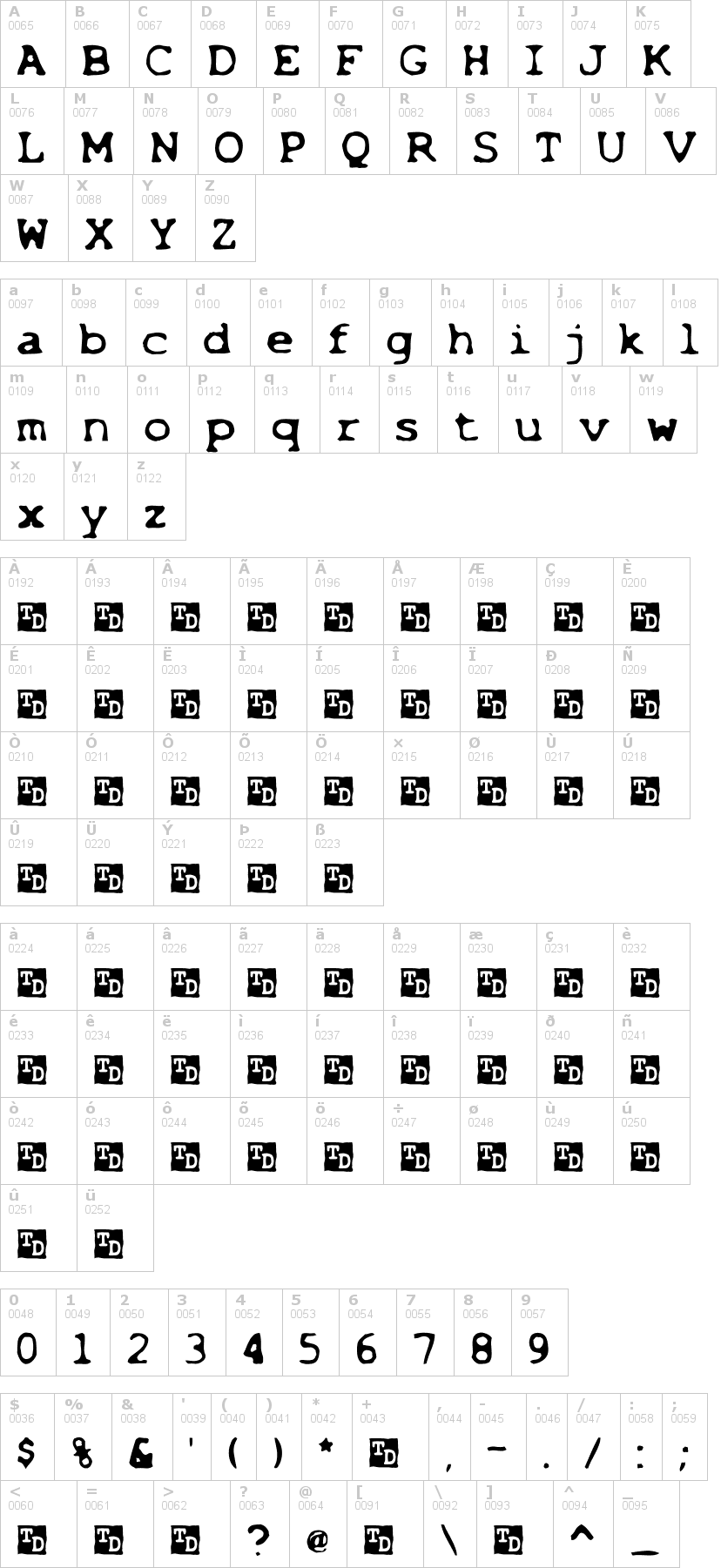 Lettere dell'alfabeto del font xfiles1 con le quali è possibile realizzare adesivi prespaziati