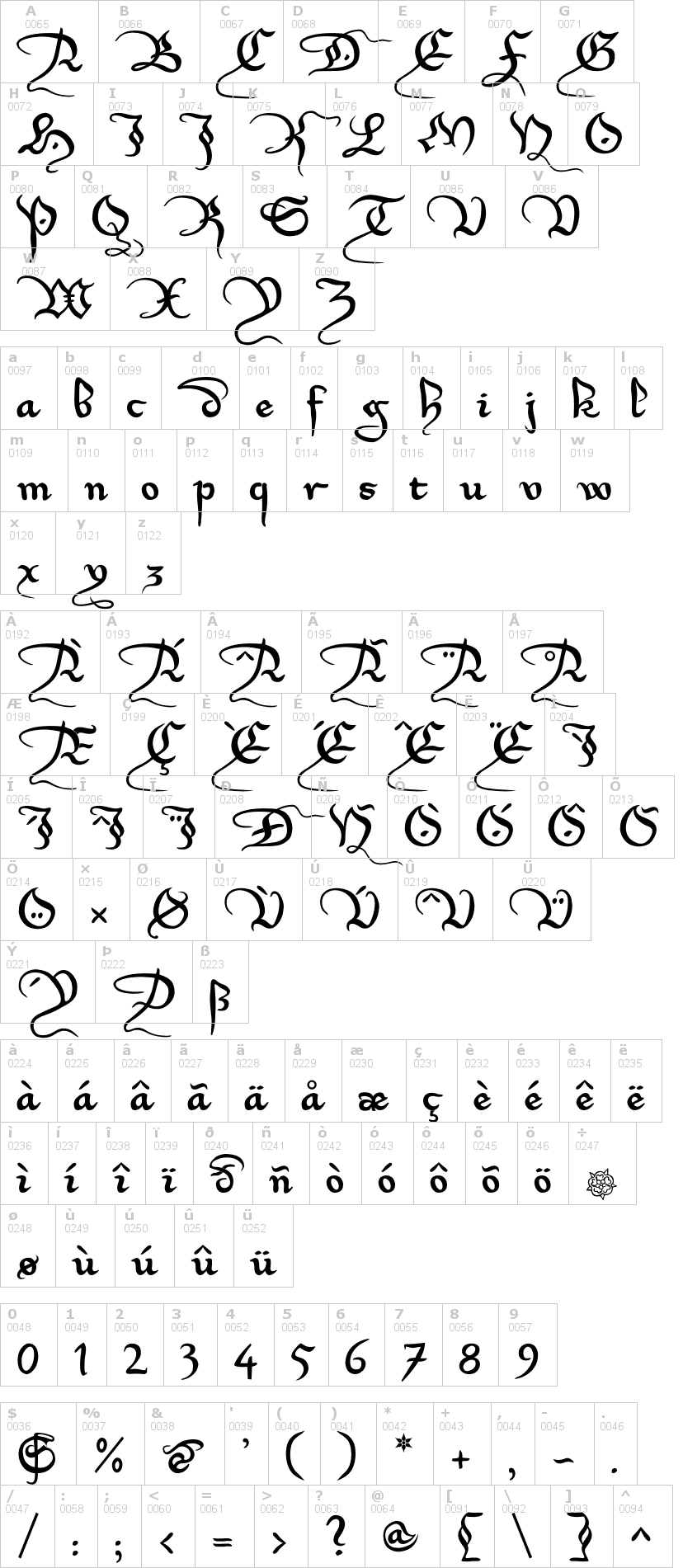 Lettere dell'alfabeto del font xirwena con le quali è possibile realizzare adesivi prespaziati