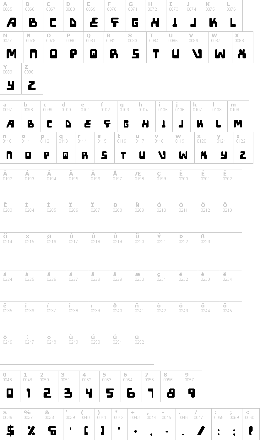 Lettere dell'alfabeto del font xped con le quali è possibile realizzare adesivi prespaziati