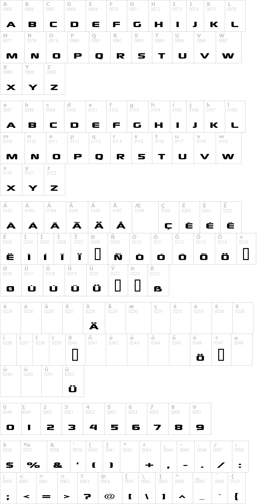 Lettere dell'alfabeto del font xscale con le quali è possibile realizzare adesivi prespaziati