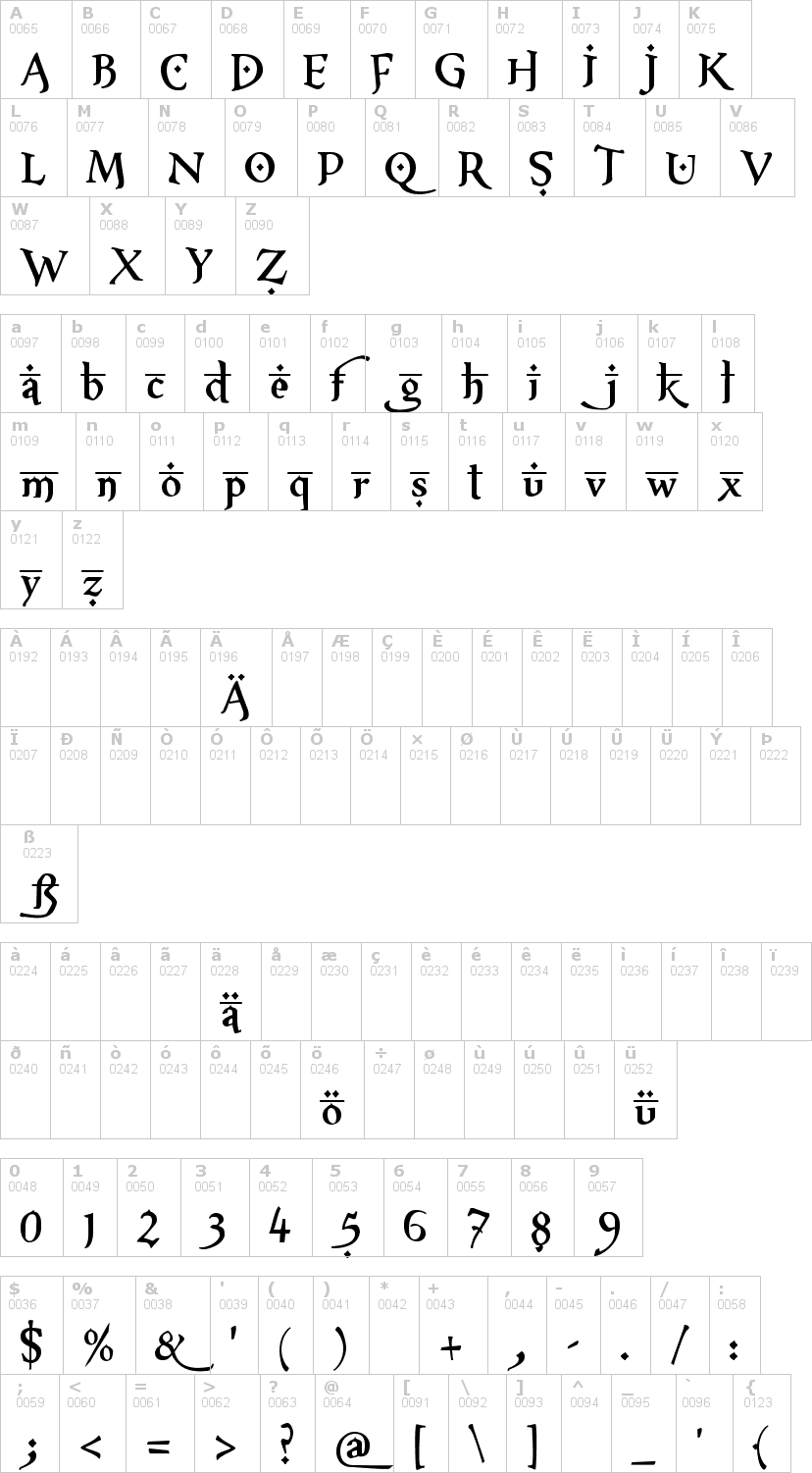 Lettere dell'alfabeto del font xxii-arabian-onenightstand con le quali è possibile realizzare adesivi prespaziati