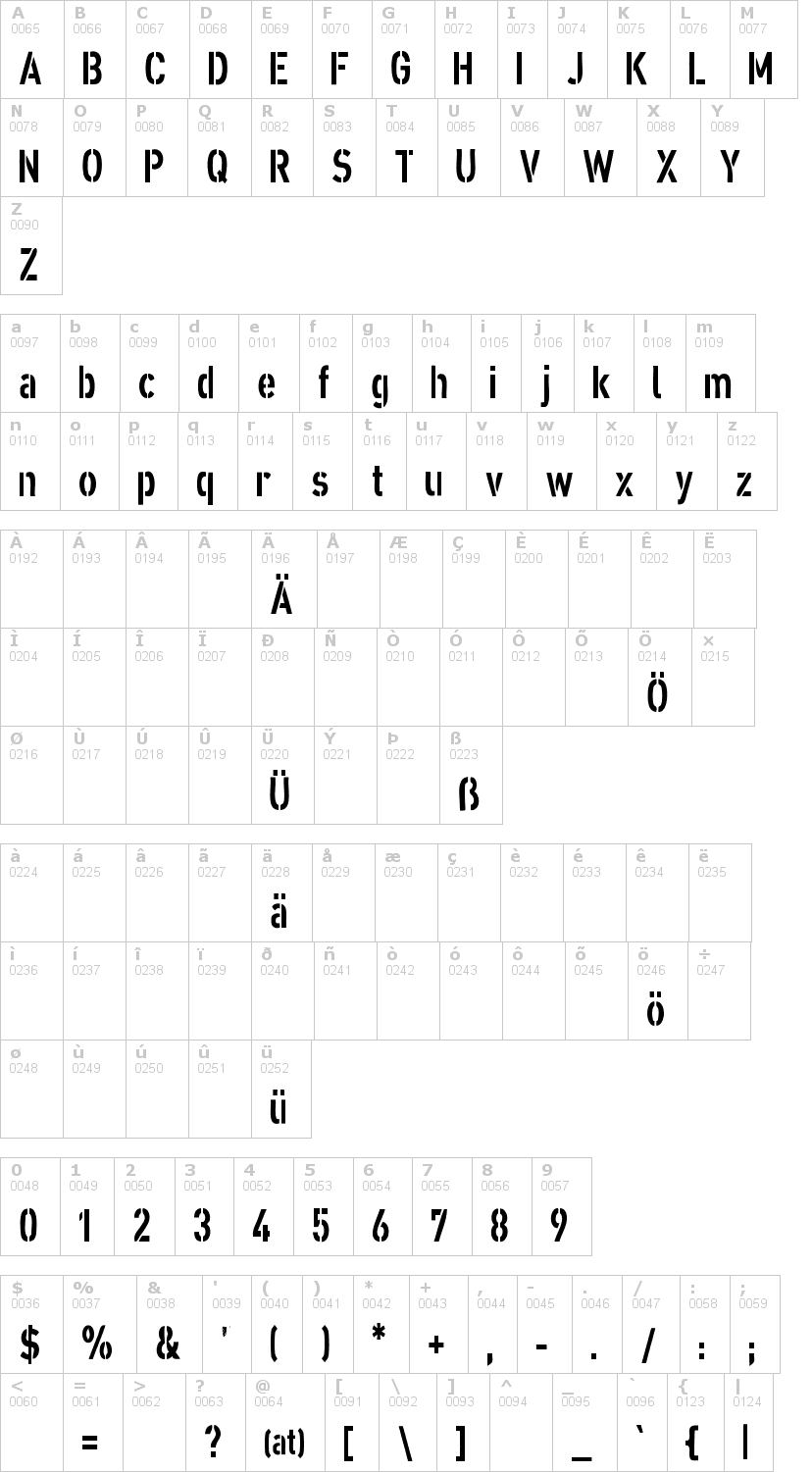 Lettere dell'alfabeto del font xxii-army con le quali è possibile realizzare adesivi prespaziati