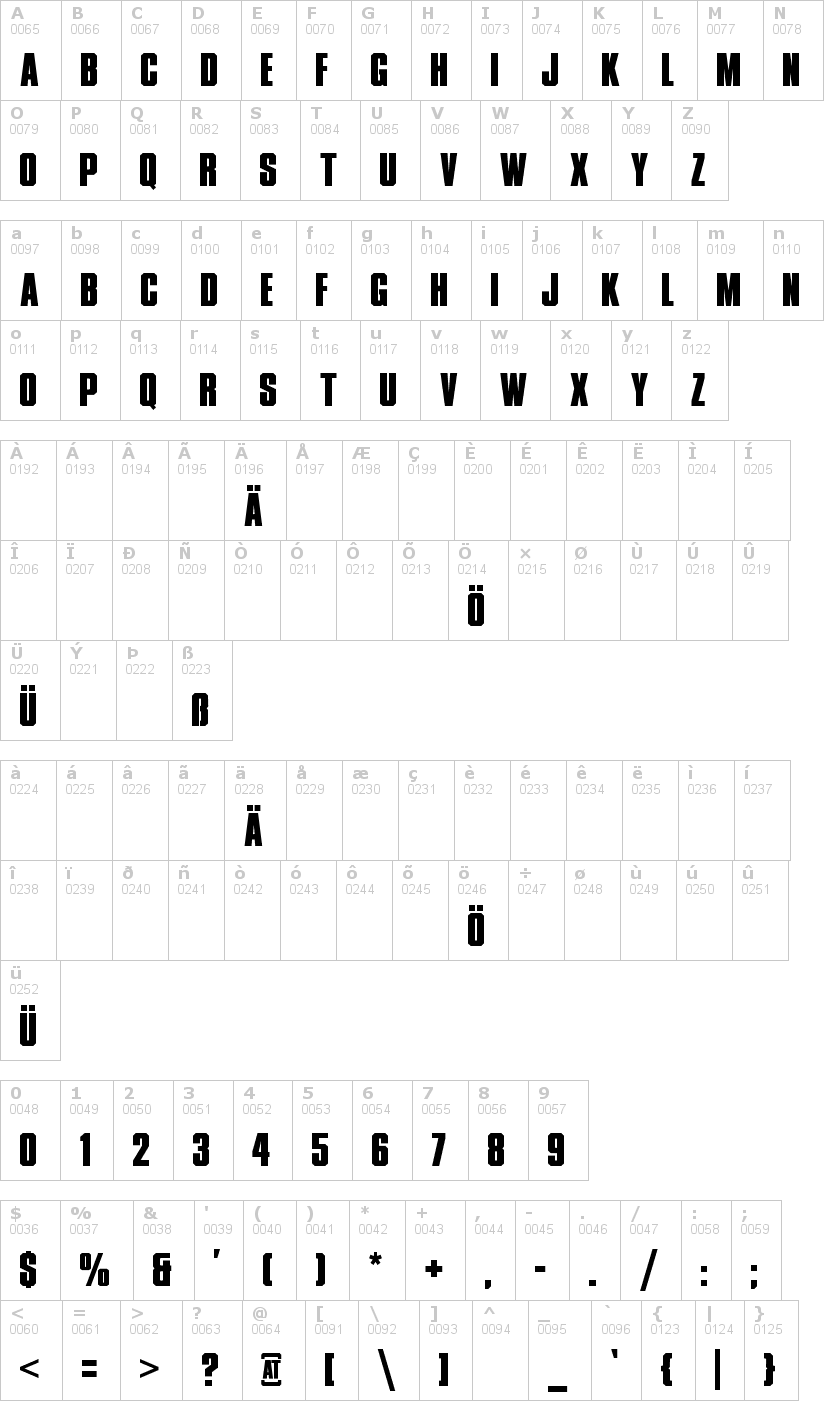 Lettere dell'alfabeto del font xxii-dont-mess-with-vikings con le quali è possibile realizzare adesivi prespaziati