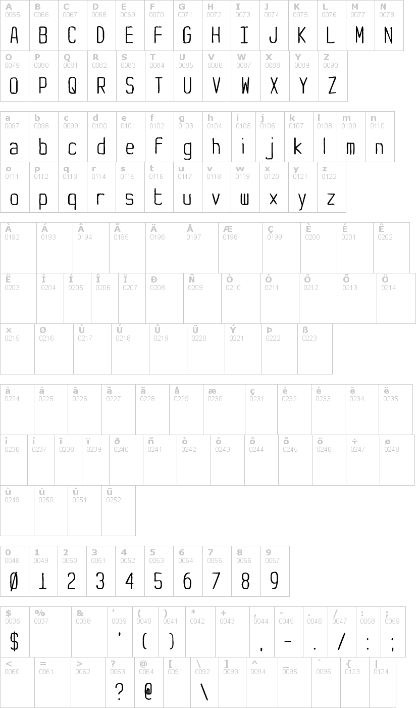 Lettere dell'alfabeto del font yachting-type con le quali è possibile realizzare adesivi prespaziati