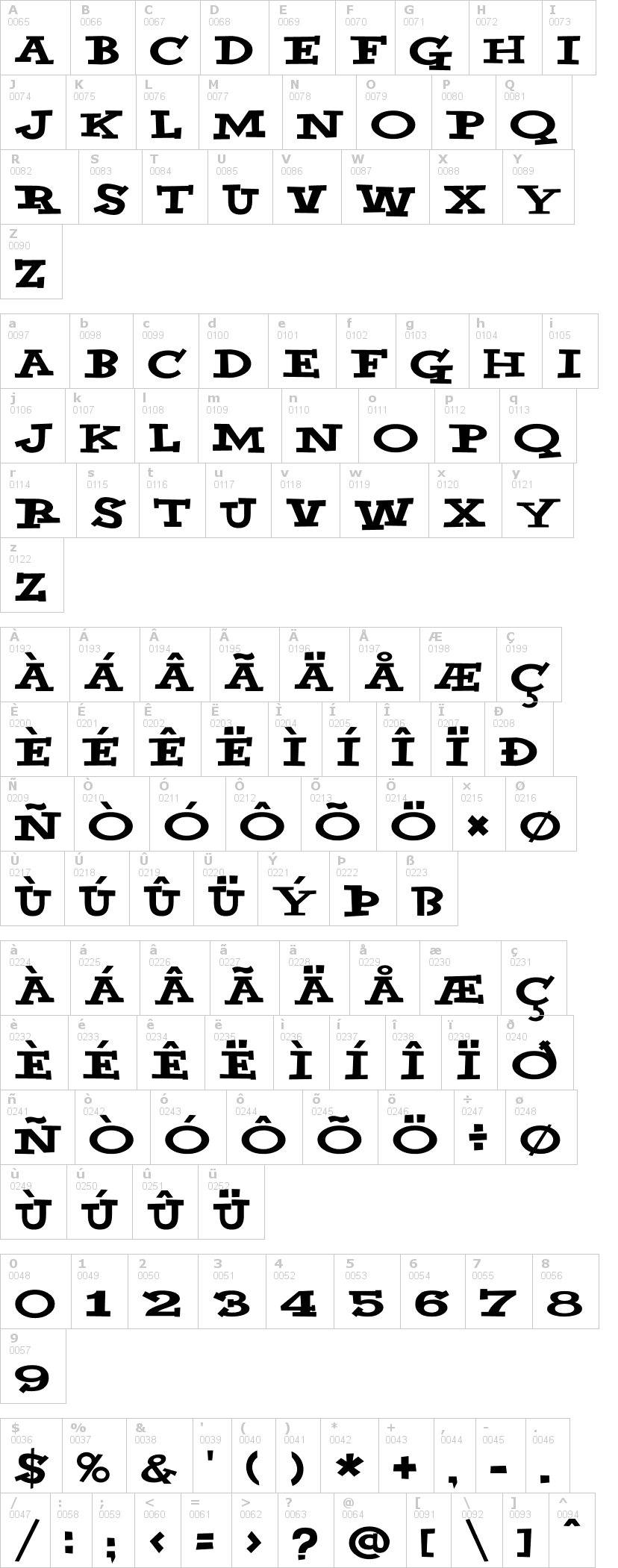 Lettere dell'alfabeto del font yahoo con le quali è possibile realizzare adesivi prespaziati
