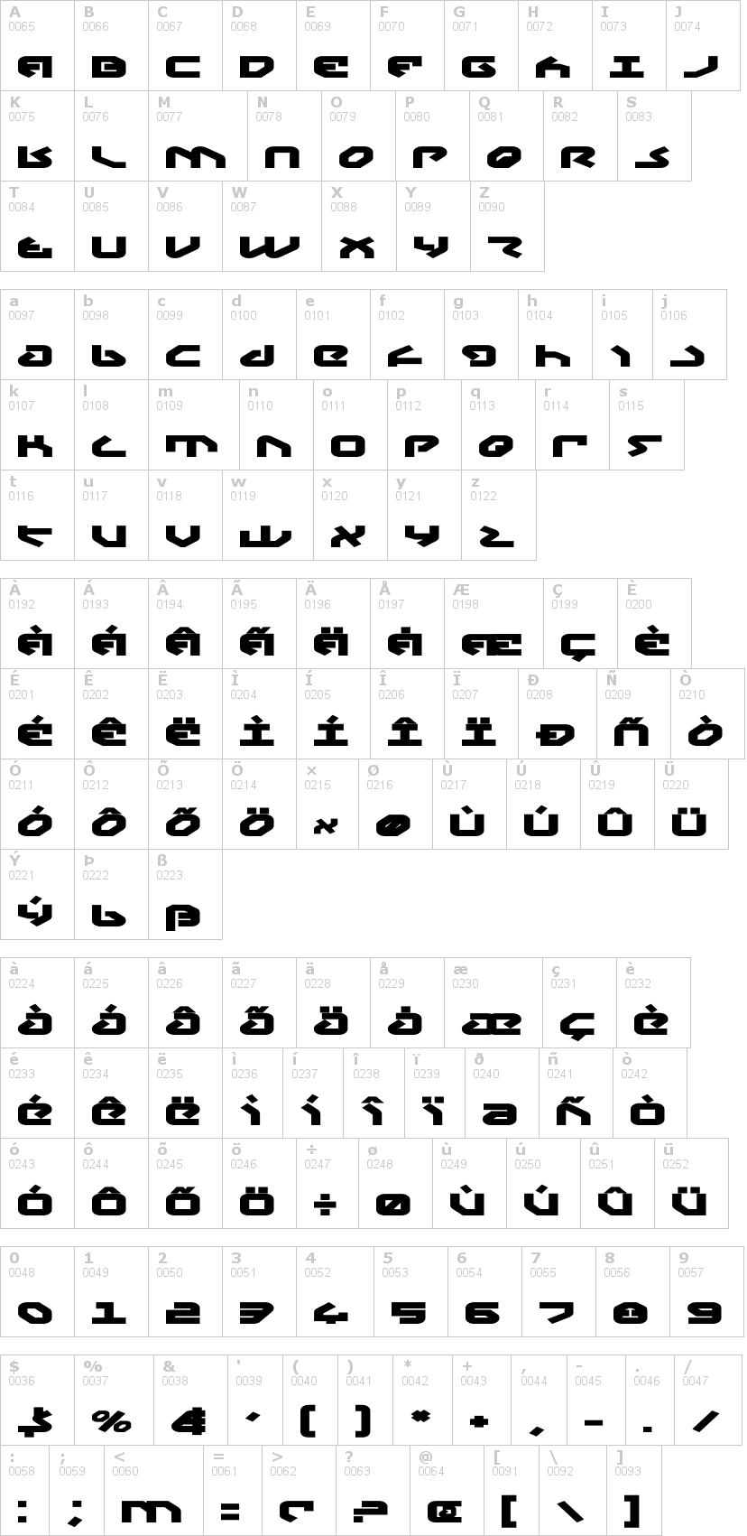 Lettere dell'alfabeto del font yahren con le quali è possibile realizzare adesivi prespaziati