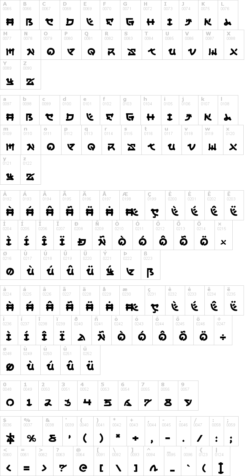 Lettere dell'alfabeto del font yama-moto con le quali è possibile realizzare adesivi prespaziati