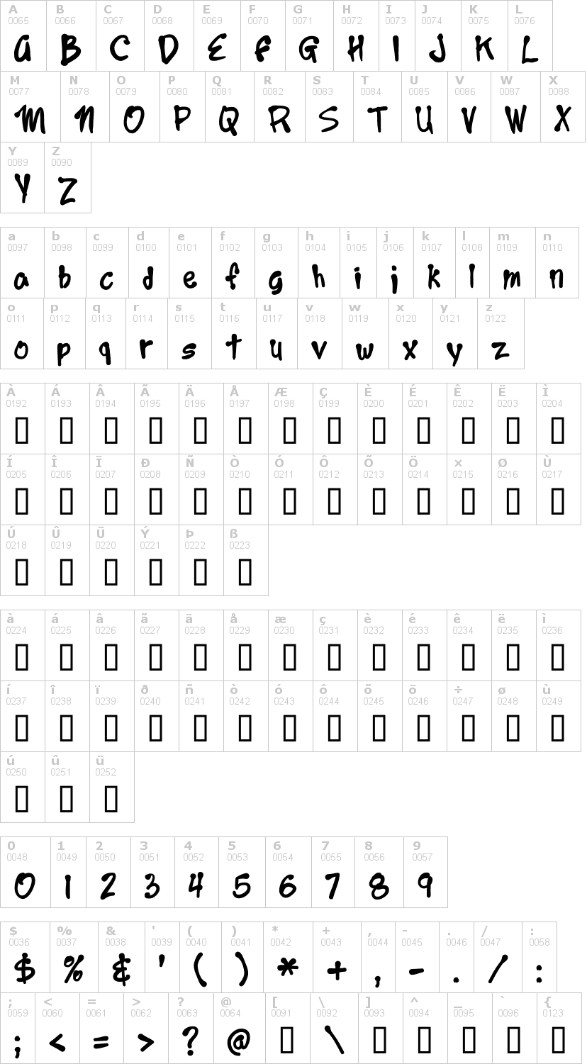 Lettere dell'alfabeto del font year2000-boogie con le quali è possibile realizzare adesivi prespaziati