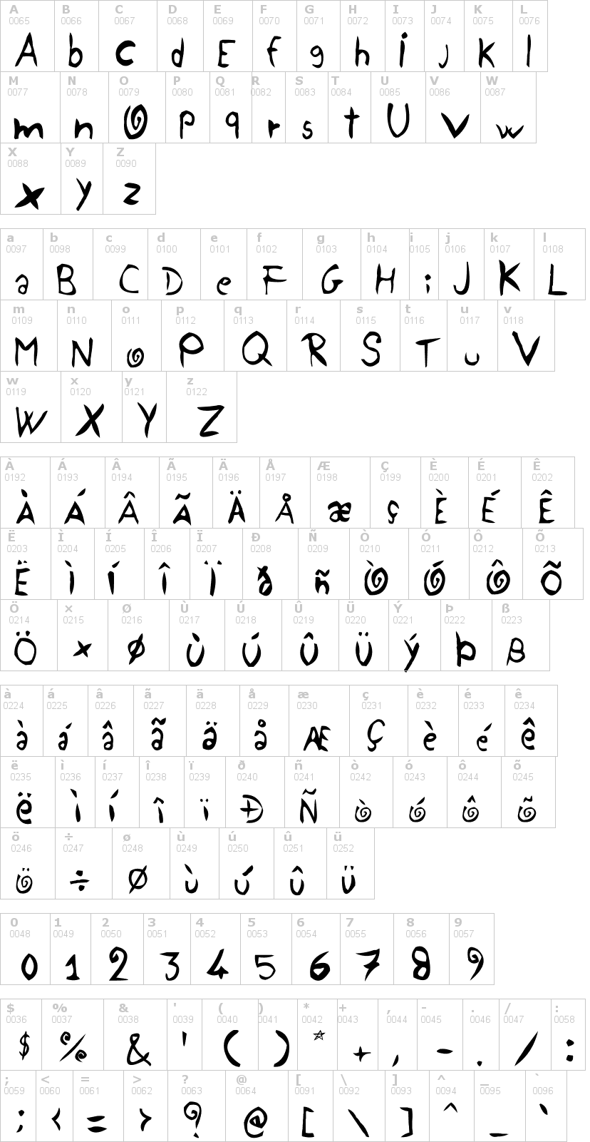 Lettere dell'alfabeto del font yellow-jug con le quali è possibile realizzare adesivi prespaziati