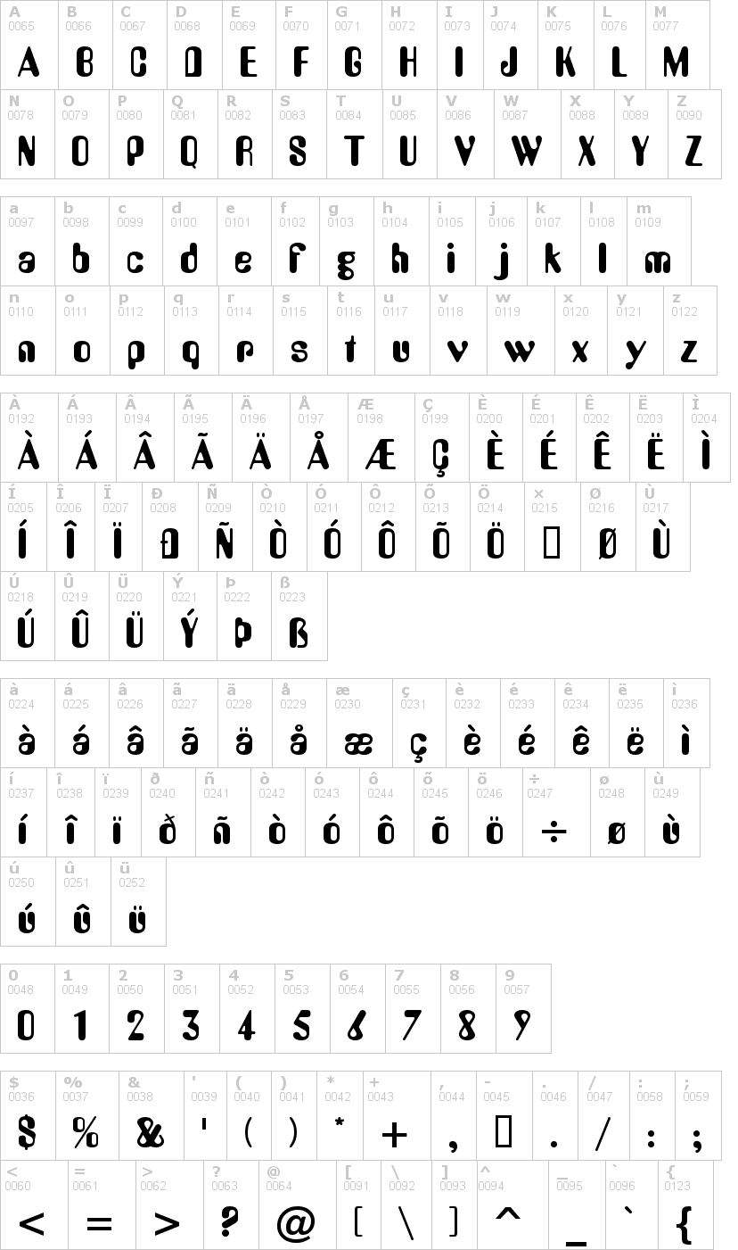 Lettere dell'alfabeto del font yellow-submarine con le quali è possibile realizzare adesivi prespaziati