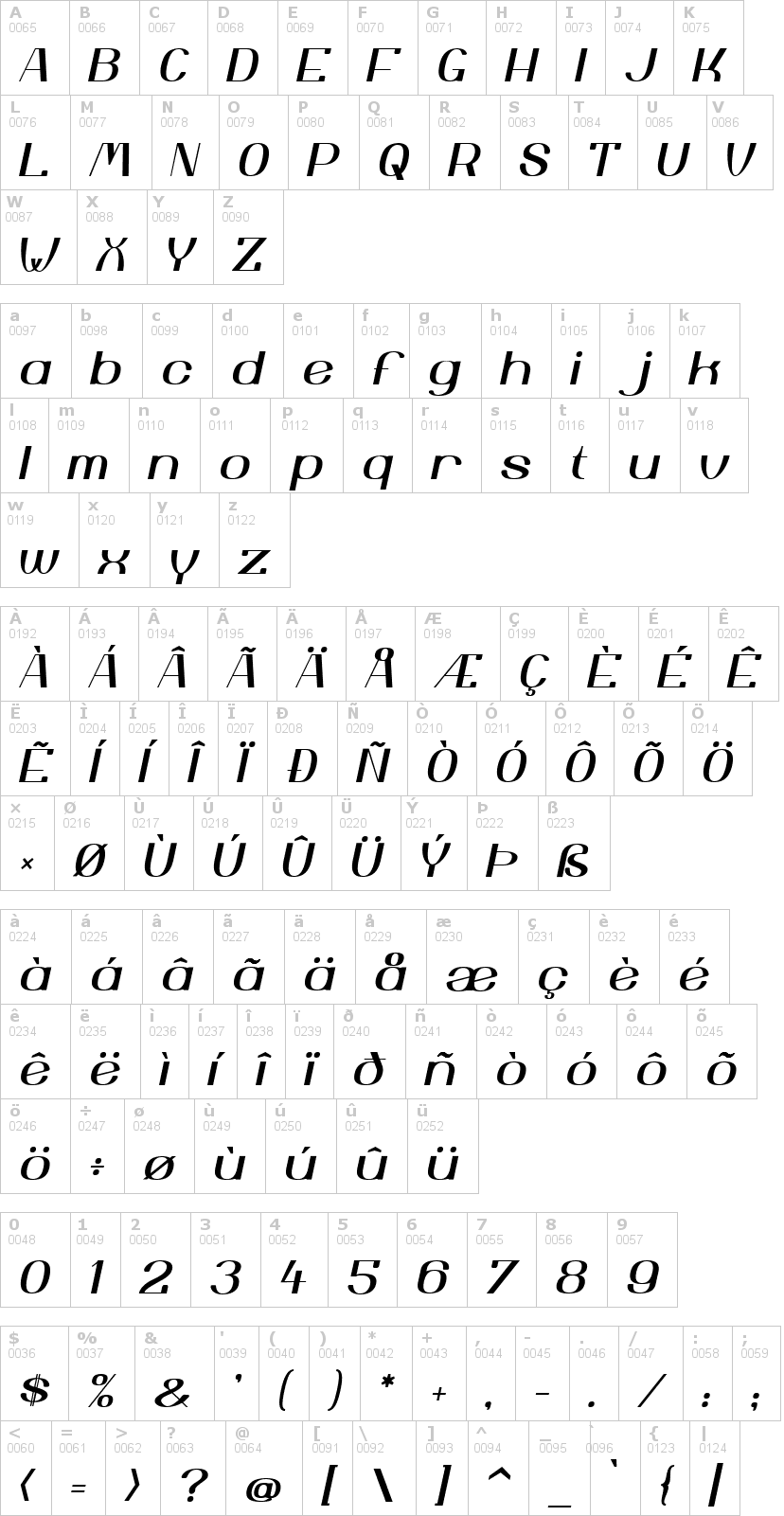 Lettere dell'alfabeto del font yiggivoo con le quali è possibile realizzare adesivi prespaziati