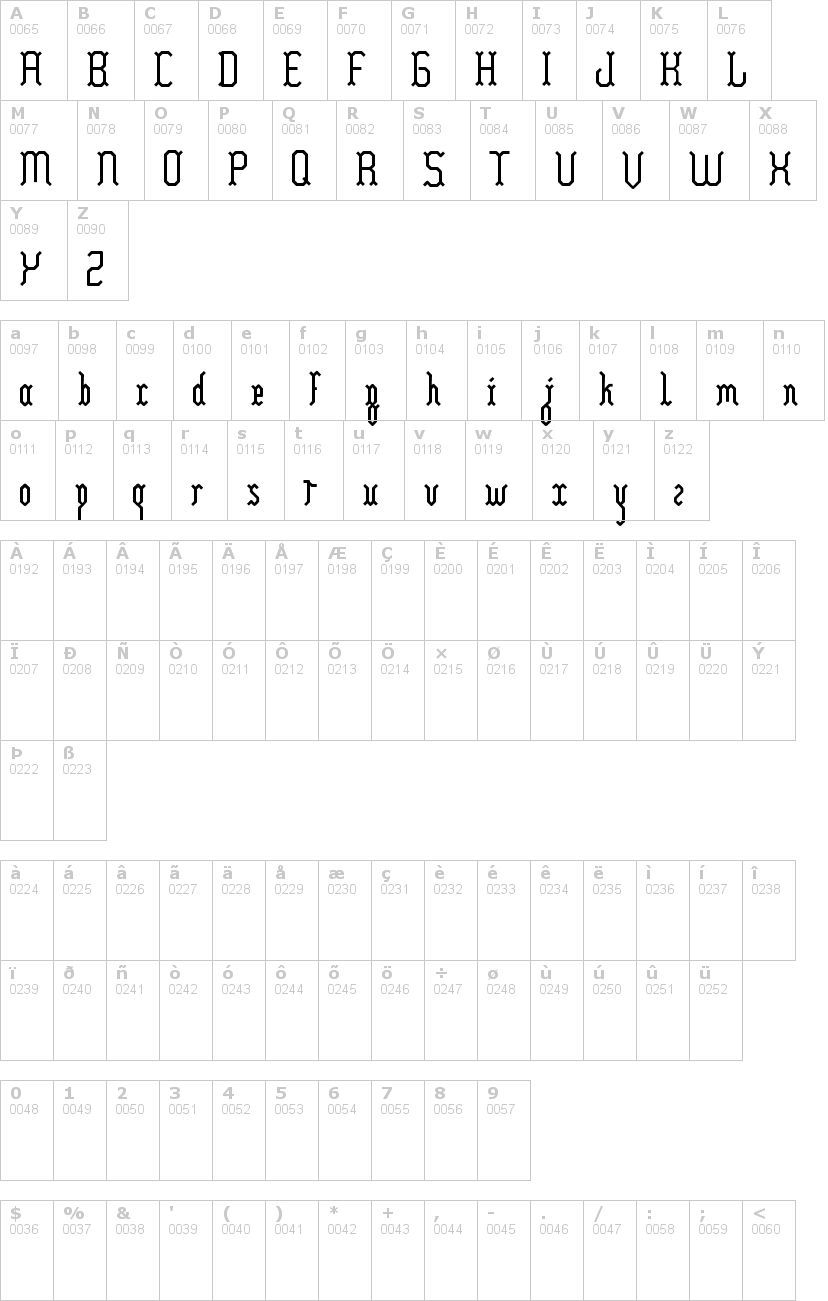 Lettere dell'alfabeto del font yllia con le quali è possibile realizzare adesivi prespaziati