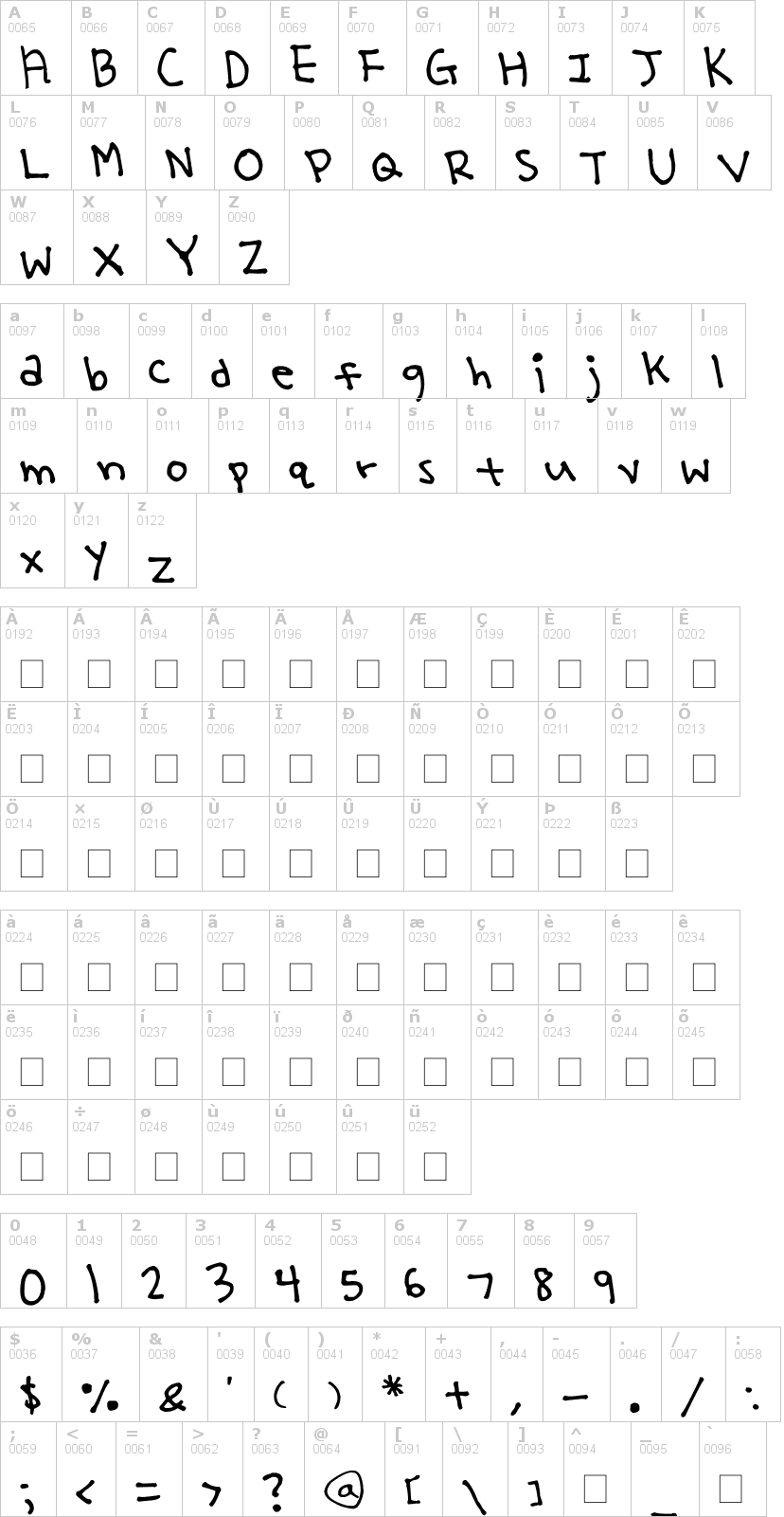 Lettere dell'alfabeto del font yoo-hae-mool con le quali è possibile realizzare adesivi prespaziati