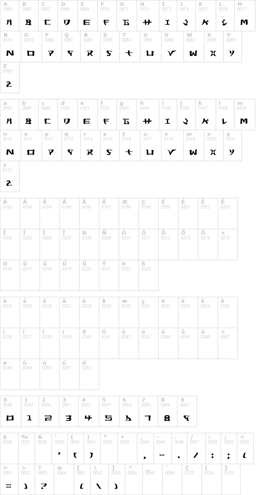 Lettere dell'alfabeto del font yorstat con le quali è possibile realizzare adesivi prespaziati